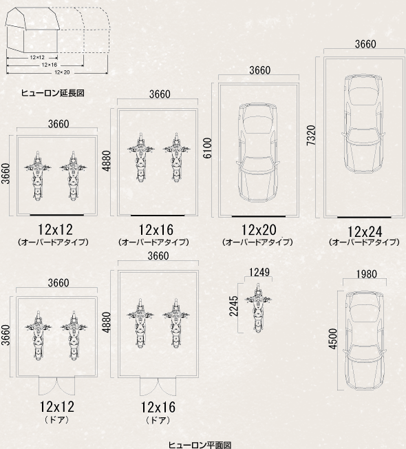 ヒューロンの図面